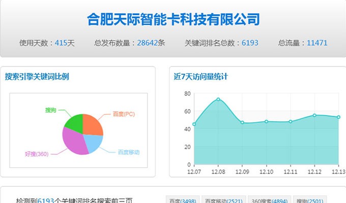 卡片印刷案例