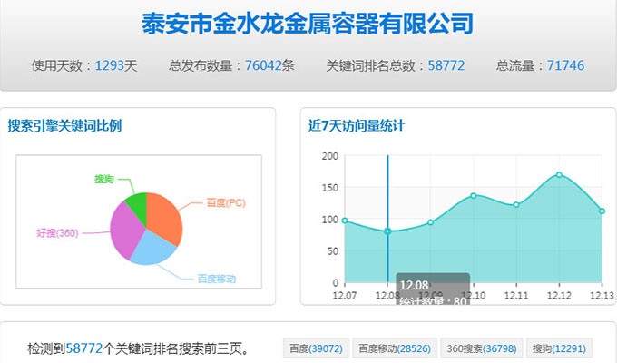 商用油罐案例